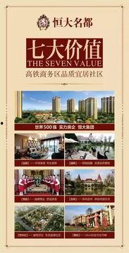 恒大名都最新爆料,揭秘高端住宅区的蜕变与未来展望 第1张 恒大名都最新爆料,揭秘高端住宅区的蜕变与未来展望 第1张